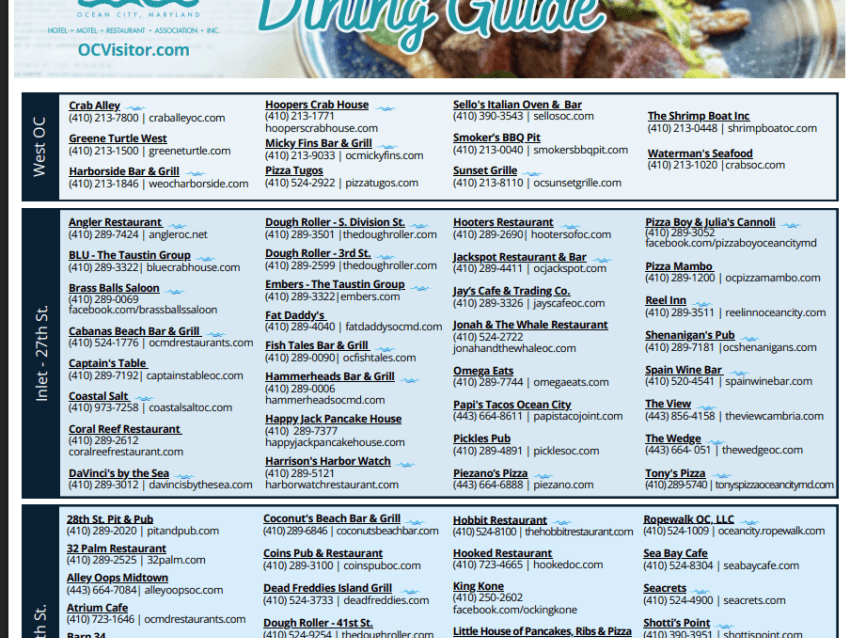 Ocean City Dining Guide