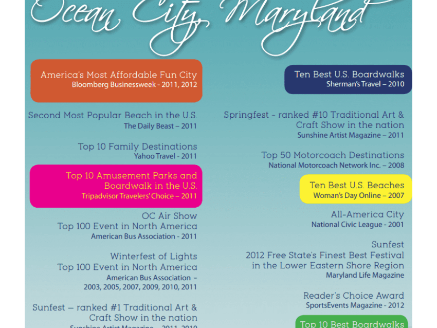 Great Reasons to Visit OC!